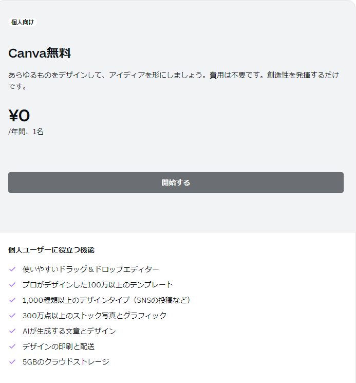 Canvaの無料プラン
