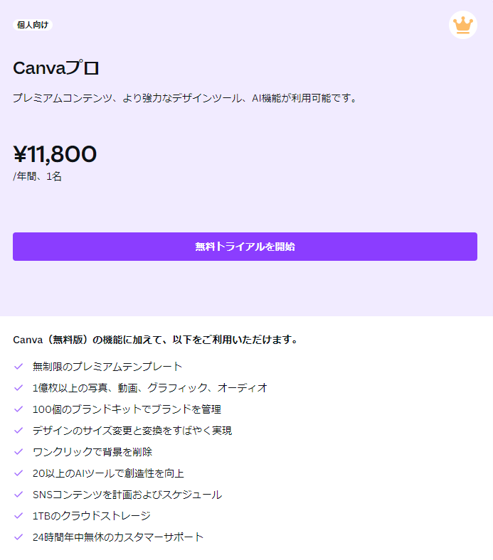 Canvaの有料プラン:個人向け「Canva Pro」