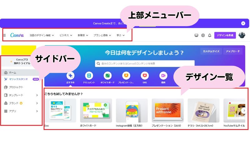 Canvaのログイン画面の見方