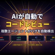 Claude Codeに「Code Review」機能が登場！複数AIエージェントがPRを自動レビュー、問題発見率84%・誤検知1%未満の衝撃